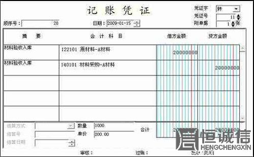 記賬憑證 記賬憑證